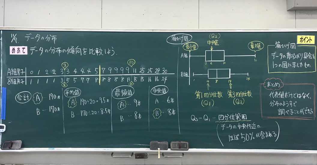 県数九数教日数教大会